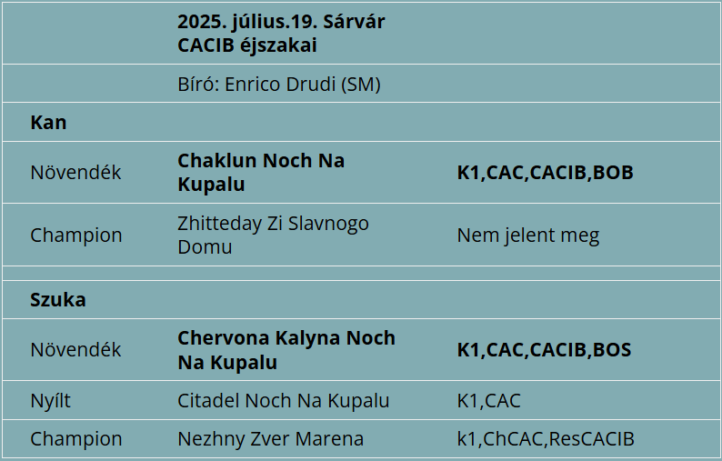 Képkivágásuj